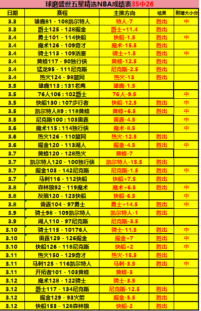 尤文图斯,米兰,结束平局对,乐鱼足球,足球比赛数据,足球赛事资讯,足球赛事信息,足球赛事平台