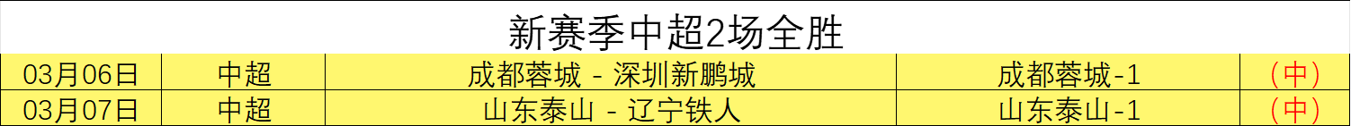 尤文图斯,米兰,结束平局对,乐鱼足球,足球比赛数据,足球赛事资讯,足球赛事信息,足球赛事平台